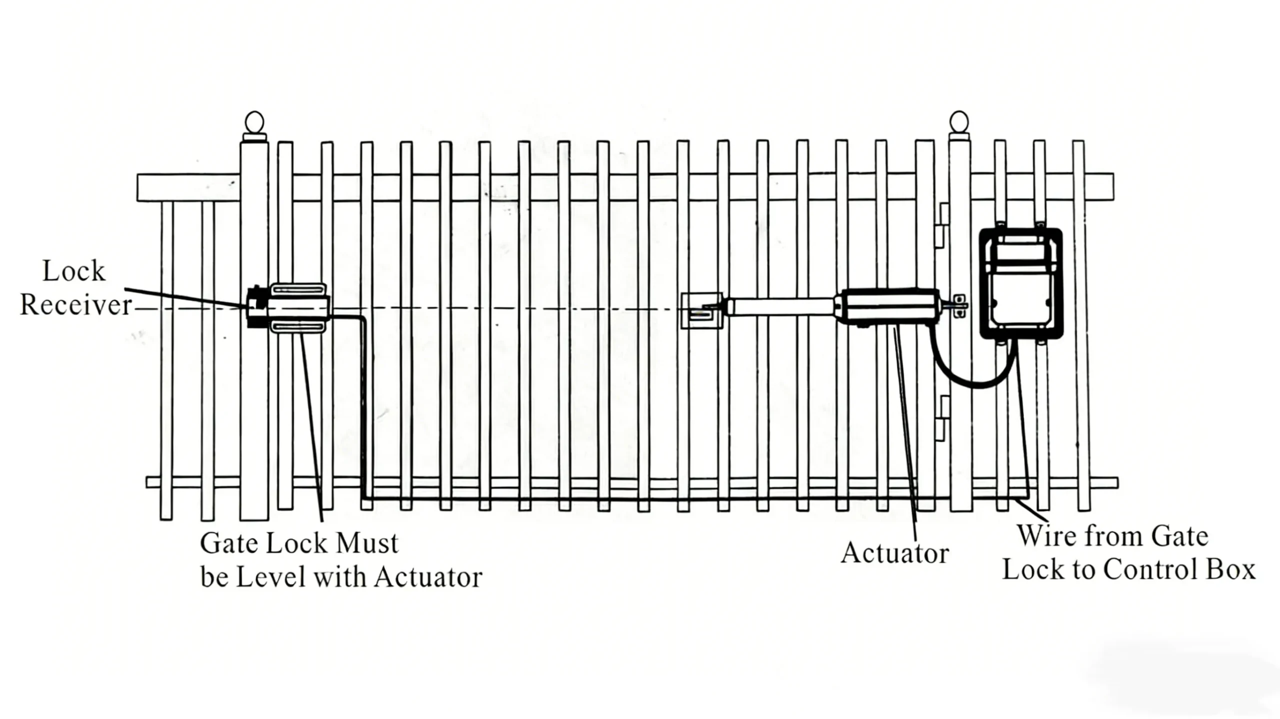 Electric Magnetic Lock EL-01 installation diagram