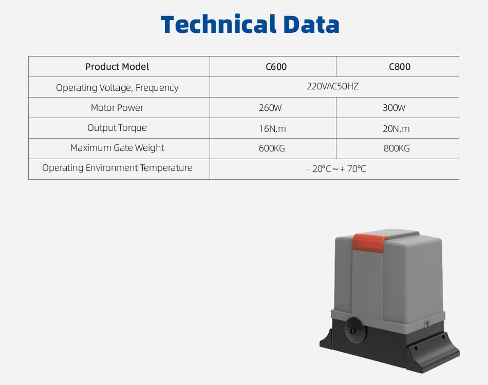 C-slider sliding gate opener technical data