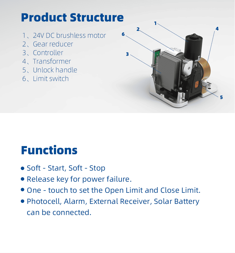 E-slider sliding gate opener structure and functions