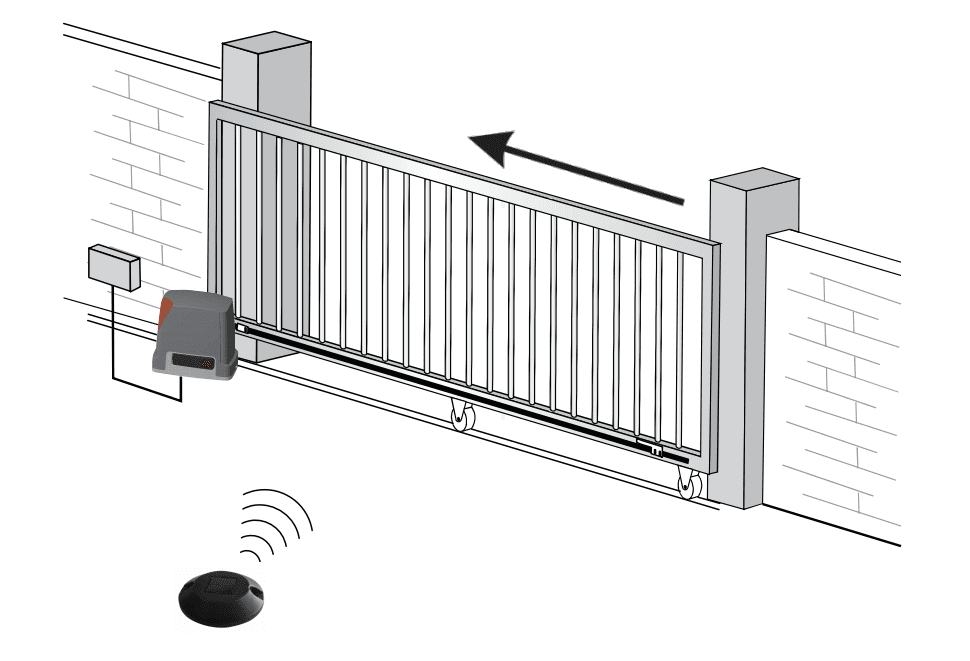 Exit Geomagnetic Remote MDT01 installed(sliding gate)