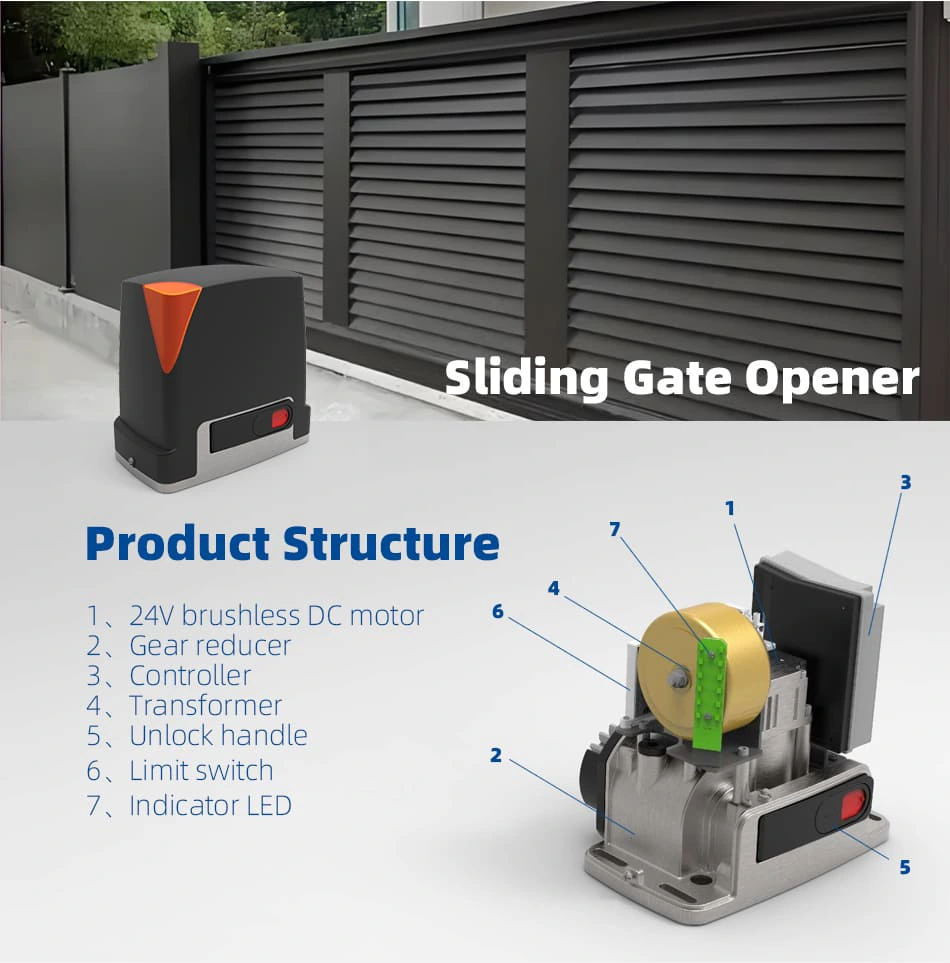 F-slider sliding gate opener structure
