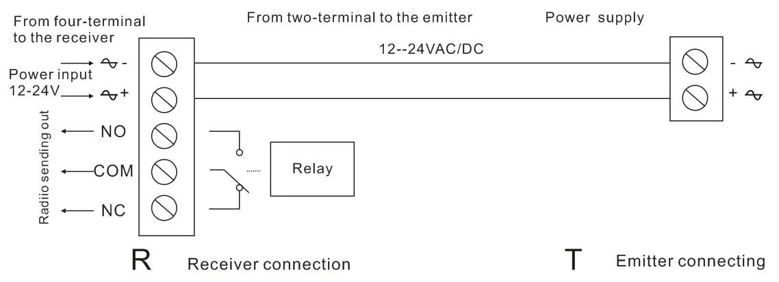 Infrared Sensor Photocell IR-33 wiring diagram