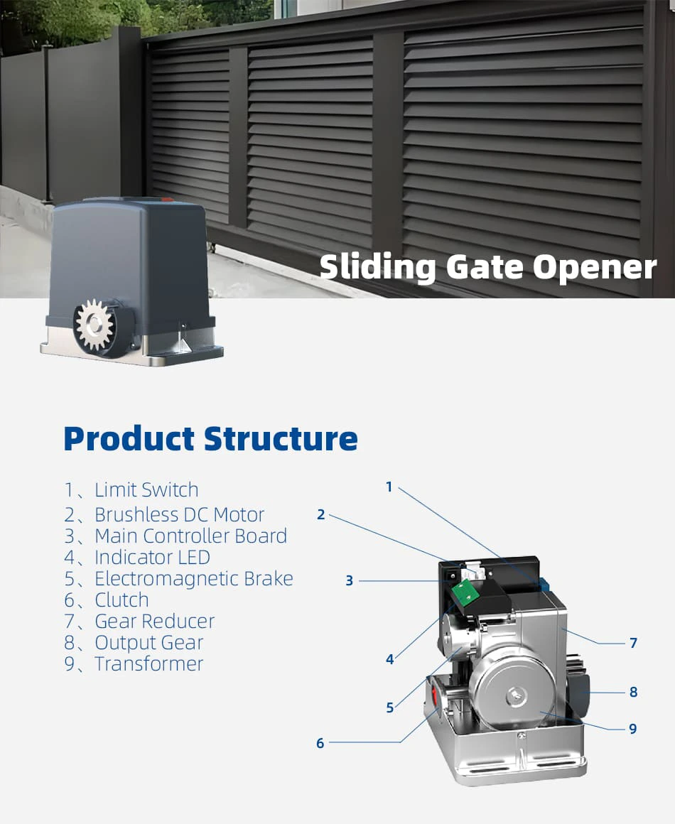 P-slider sliding gate opener structure