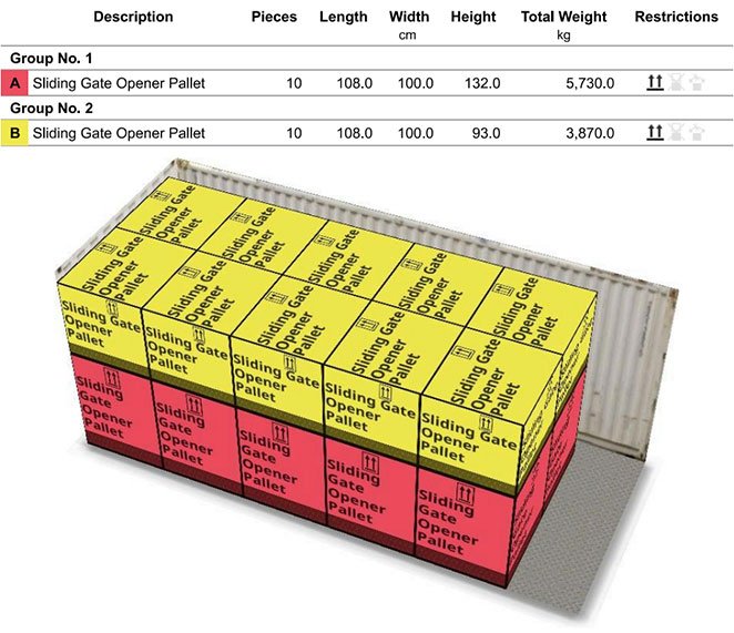 20‘ container sliding gate opener loading