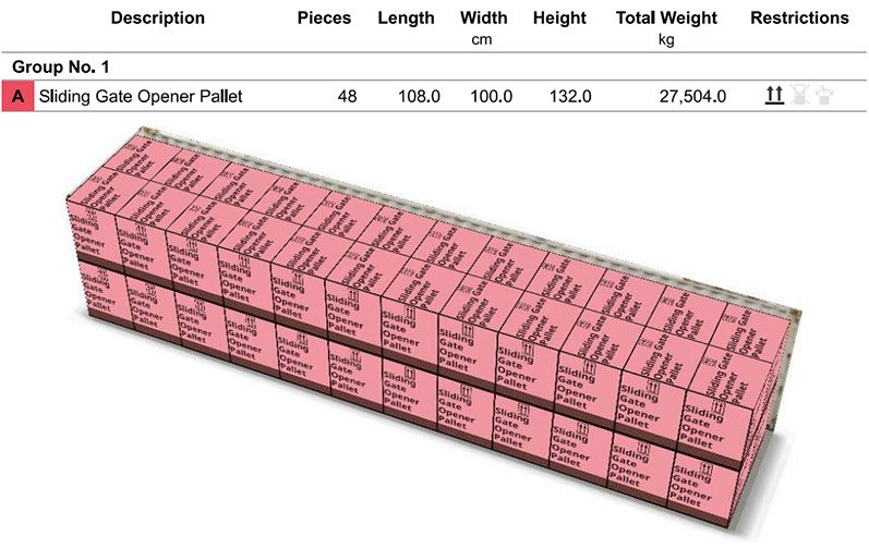 40’HC container sliding gate opener loading