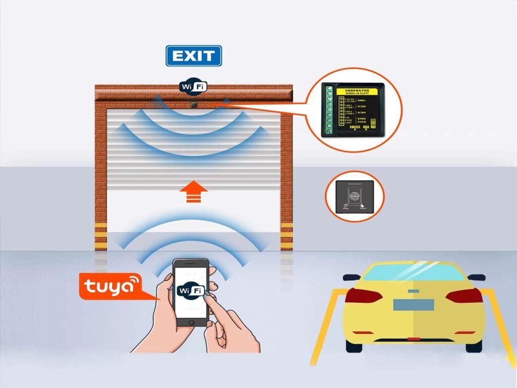 How to Add WiFi to Your Existing Gate Opener